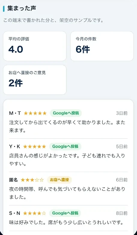 集まった口コミを一覧で見る画面の見本